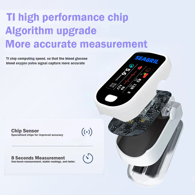 SEAGRIL® Advanced Non-Invasive GlucoseMonitor-99.9% Accuracy + No Finger Pricks✅TGA Approved